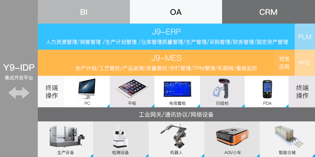 G22恒峰集团科技_追溯系统专家